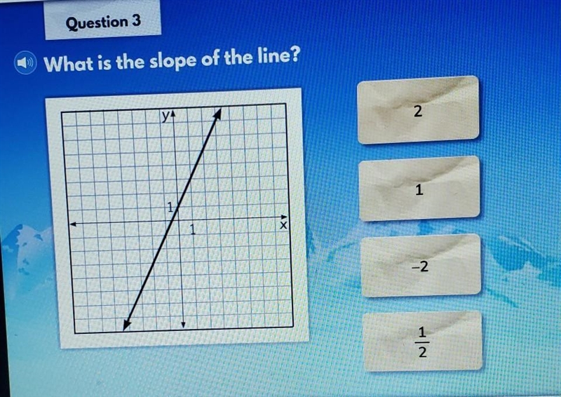 What is the slope of the line?​-example-1