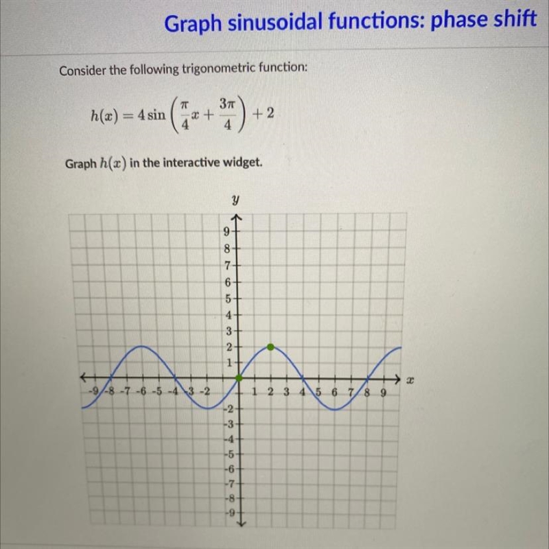 Consider the following trigonometric function: h(x) = 4 sin TT 377 X + 4 4 351 ) + 2 Graph-example-1