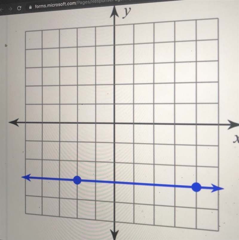 Find the slope of the line-example-1