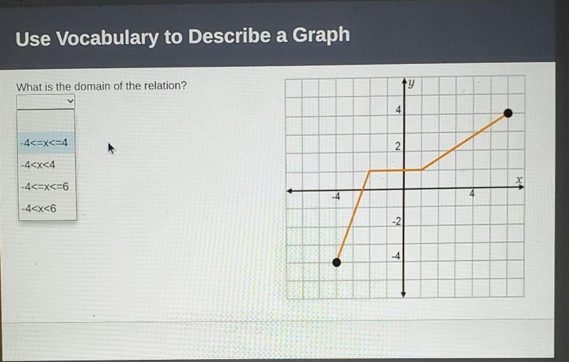 What is the domain of the relation? ​-example-1