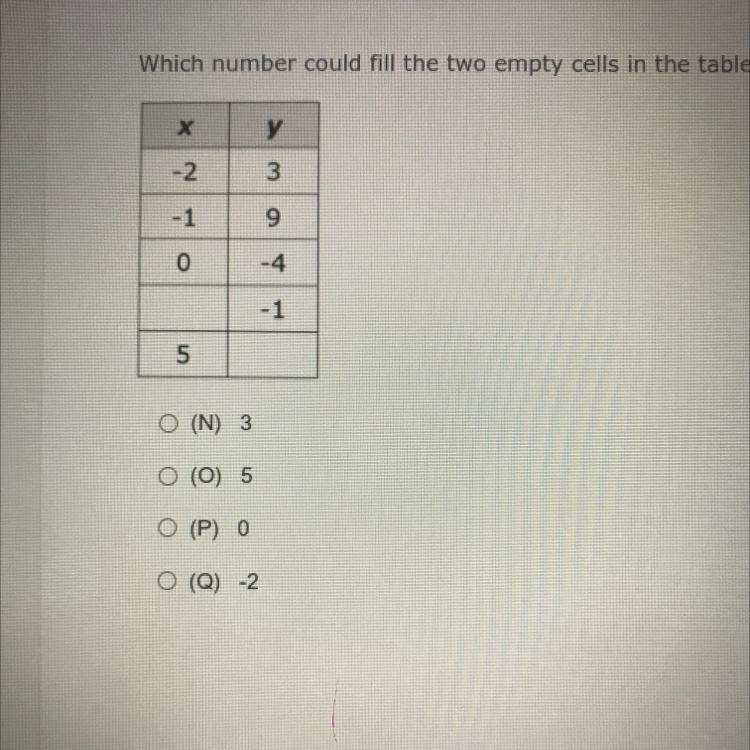 Can y’all help me in this please-example-1