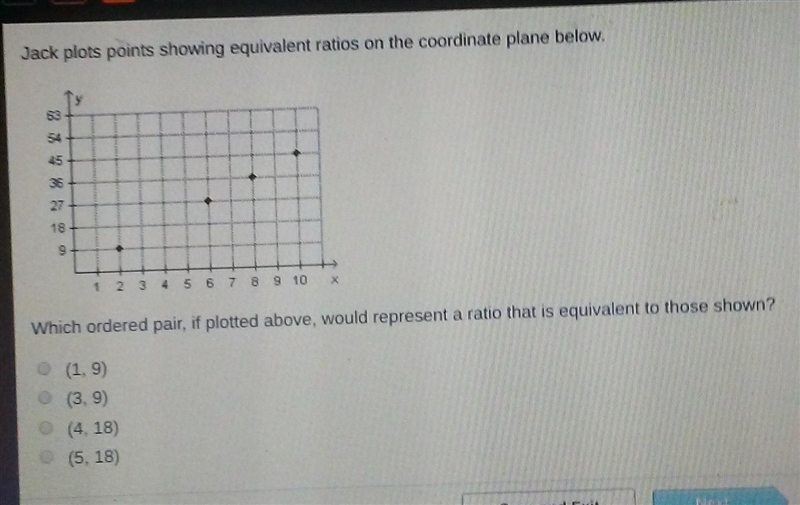 Jack plots points showing equivalent ratios on the coordinate plane above. which ordered-example-1