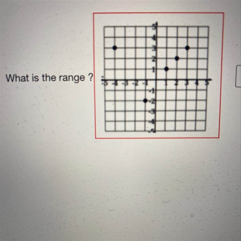 What is the range ? In this picture-example-1