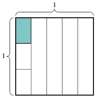 Which division problem is represented with this model? 14÷3 15÷3 13÷2 15÷4-example-1