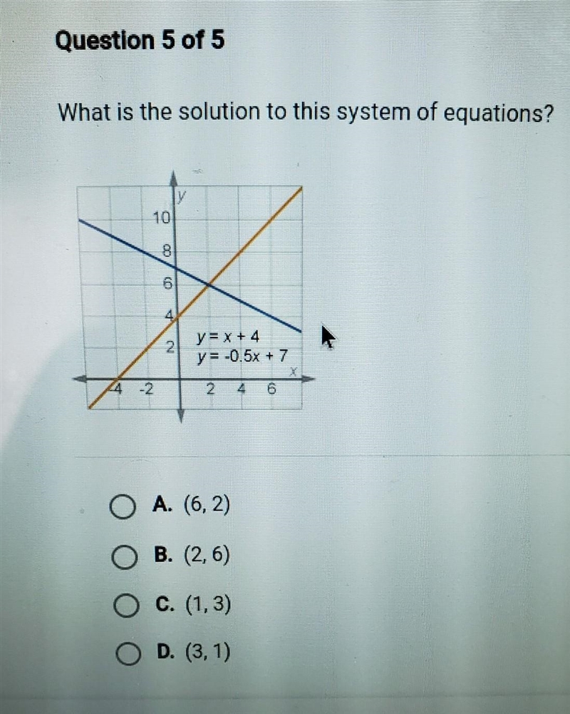 Y=x+4 y=-0.5x+7 What is the solution to this system equation??​-example-1