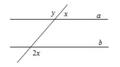 In the figure a is parallel to b, what is the value of y?-example-1