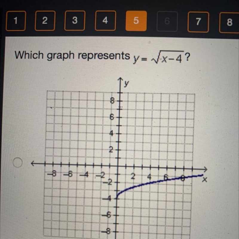 Which graph represents-example-1