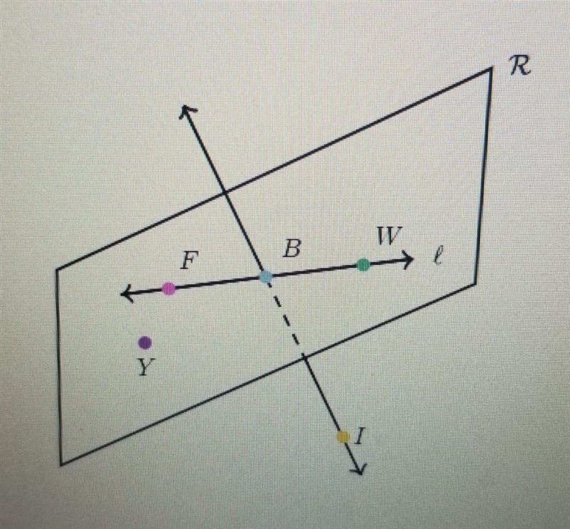 Are the points B, F, and W coplanar?​-example-1