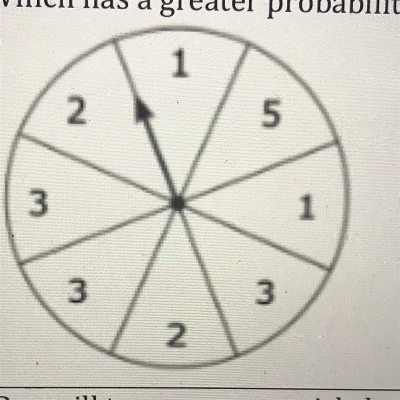 Which has a greater probability? Landing on a 5 or landing on a 3?-example-1