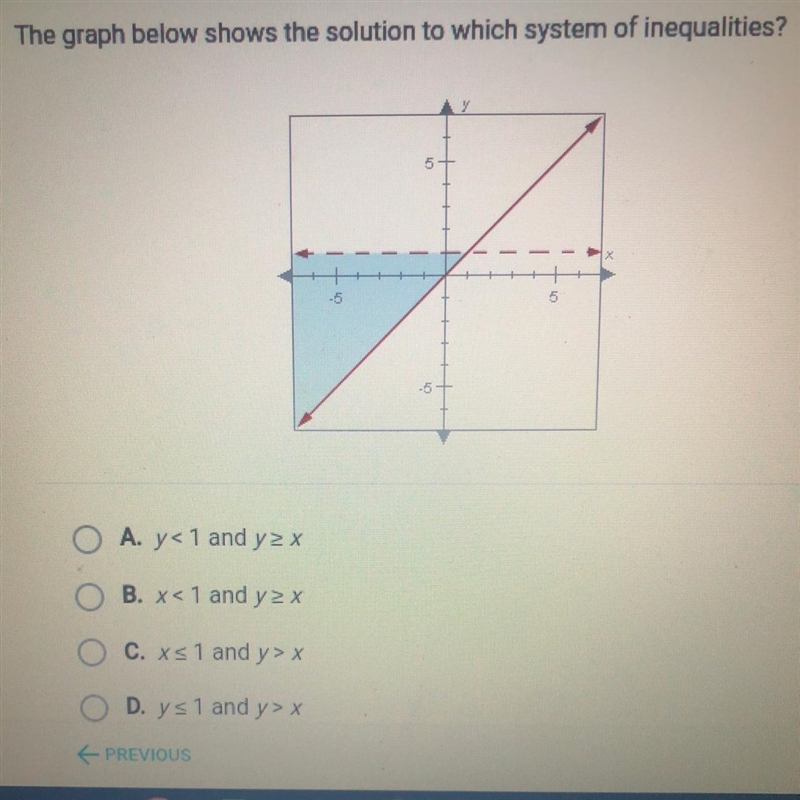 The graph below shows the solution to which system of inequalities?-example-1