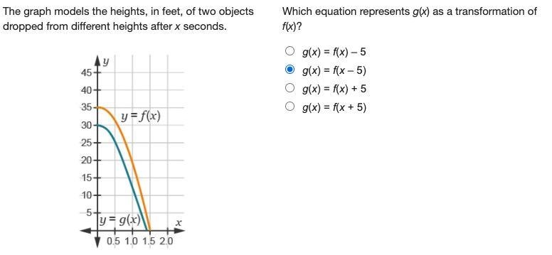 The graph models the heights, in feet, of two objects dropped from different heights-example-1