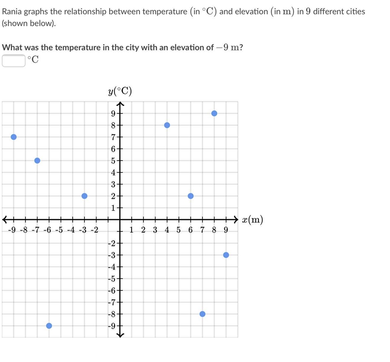 Somebody know this? I need halp T^T-example-1