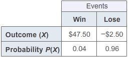 The table shows the outcomes and probabilities for a spinner game. Which statement-example-1