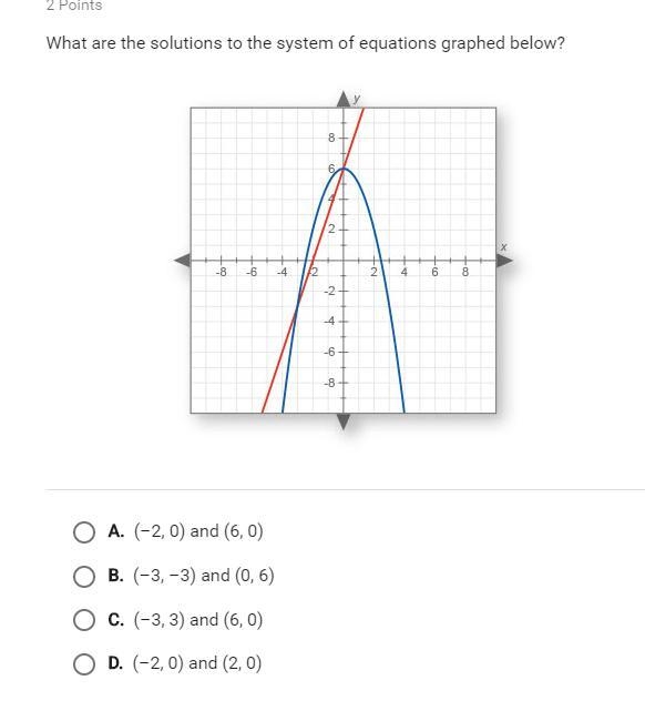 What are the solutions to the system of equations graphed below-example-1