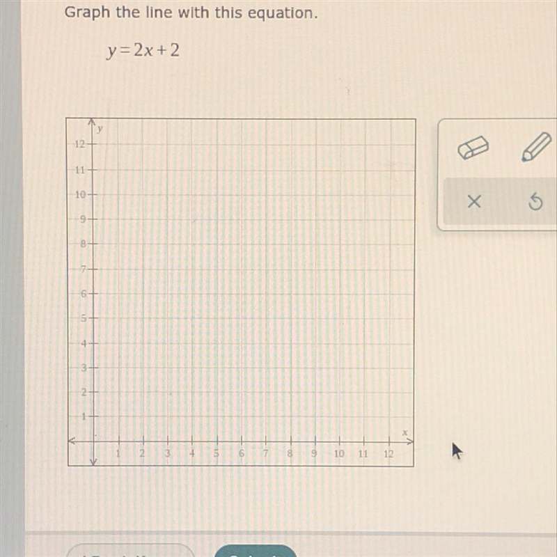 Graph the line with this equation. y= 2x + 2-example-1