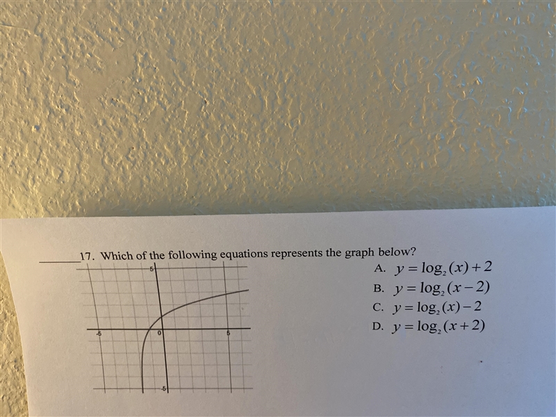 Which of the following equations represents the graph below?-example-1