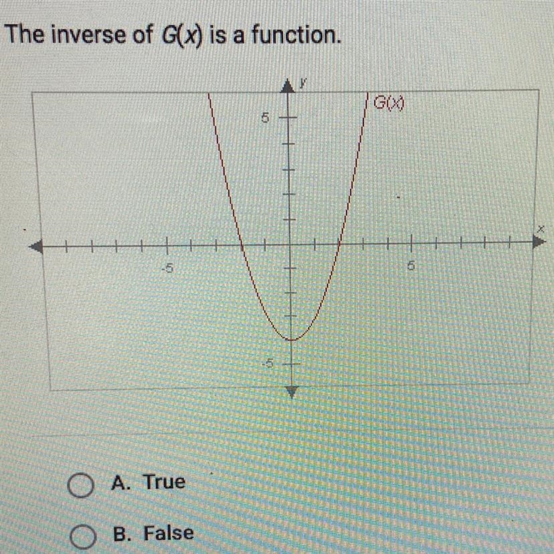 The inverse of G(x) is a function. A) true B)false-example-1