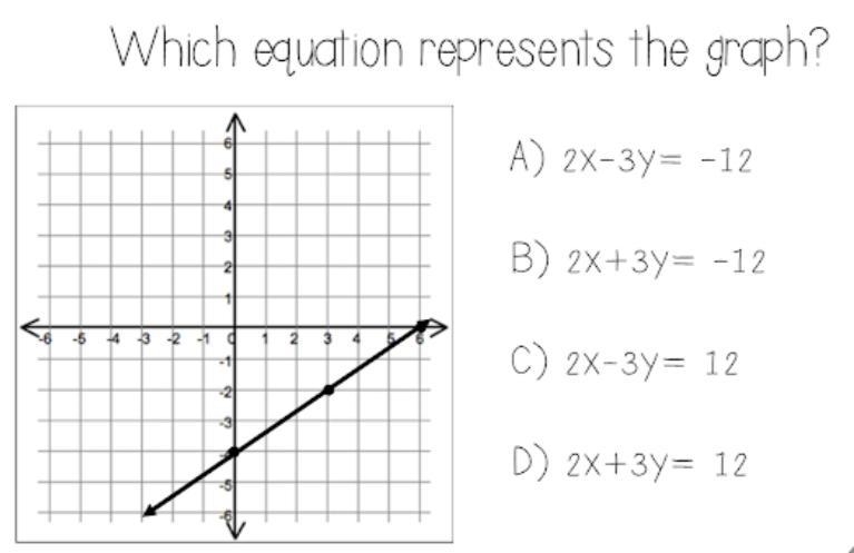 Please help; I’m stuck on this problem and can’t get past it :(-example-1