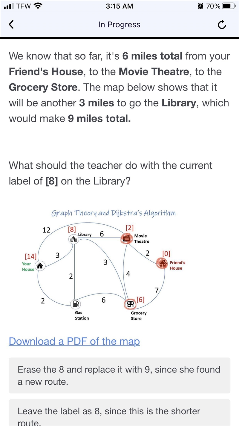 Dijkstra's algorithm-example-1