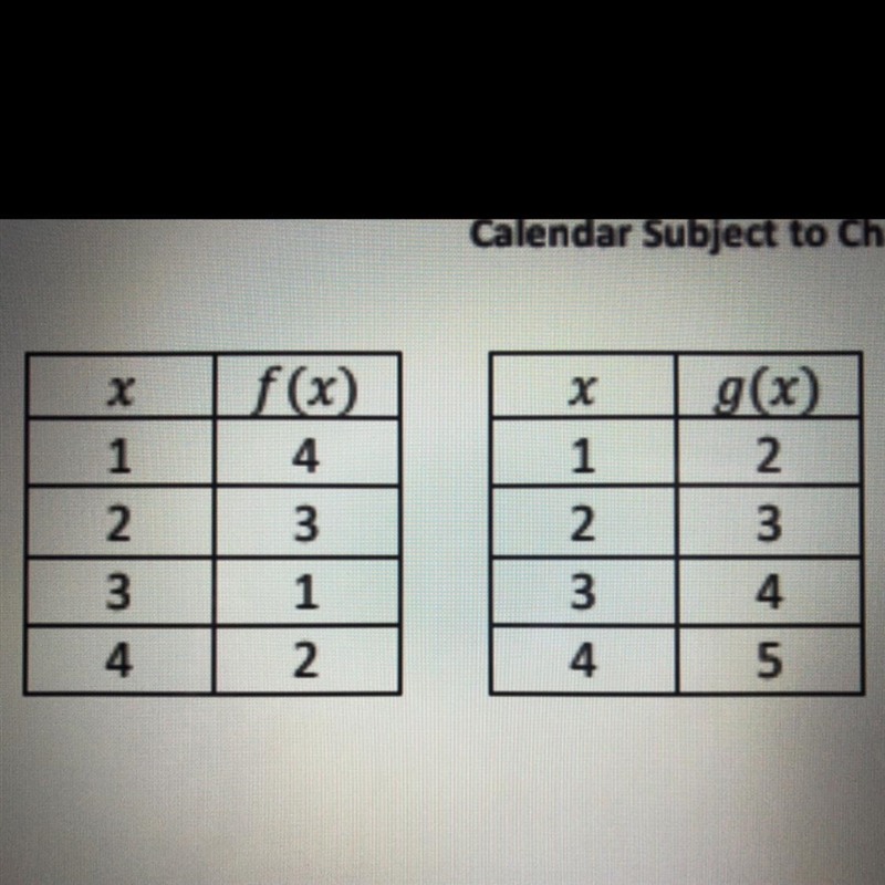 What is g(f(1)) using the table?-example-1