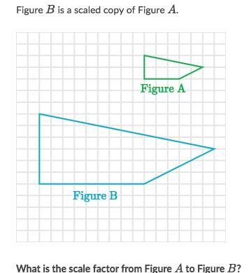 Figure B is a scaled copy of Figure A. What is the scale factor from Figure A to Figure-example-1