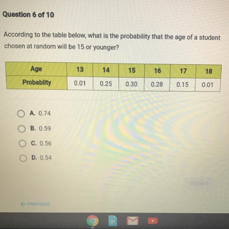 ANSWER NEEDED ASAP!According to the table below, what is the probability that the-example-1