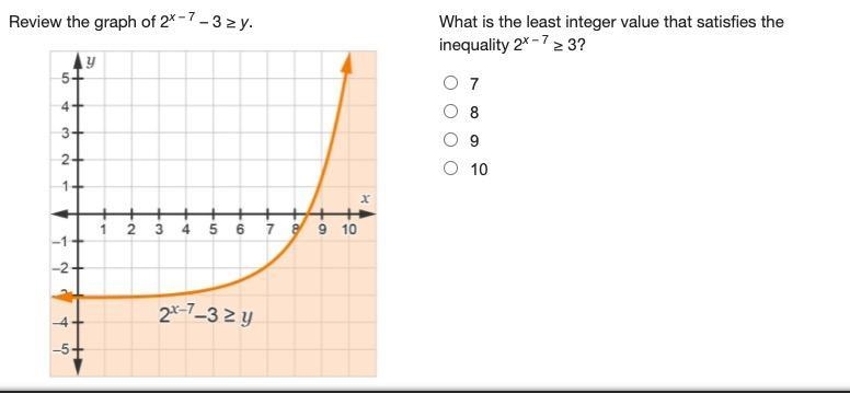 What is the least integer value that satisfies the inequality 2x – 7 ≥ 3? a. 7 b. 8 c-example-1