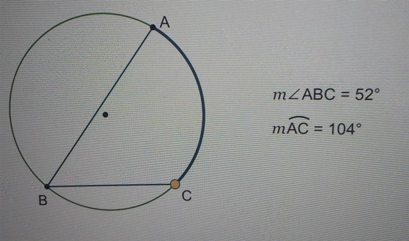 2. Move point C so the measure of arc AC is 50° What is the measure of ZABC?​-example-1