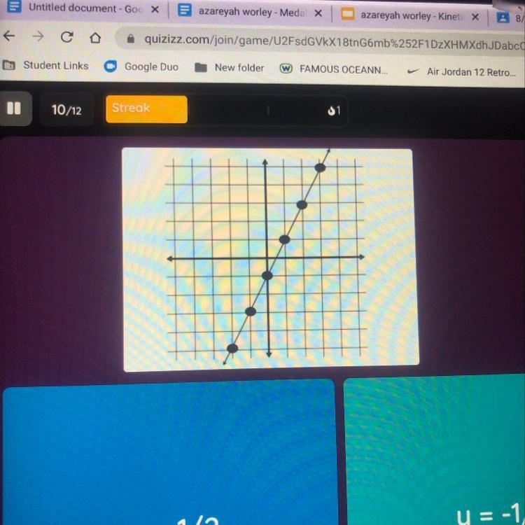 What is the y-intercept of the line?-example-1