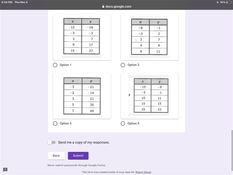 Which table shows a proportional relationship?-example-1