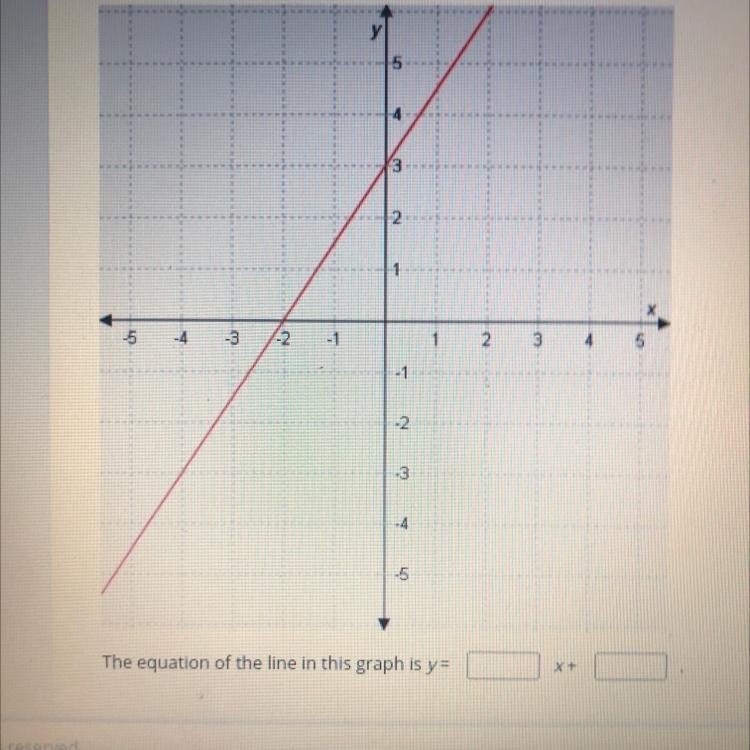 Can someone please help?-example-1