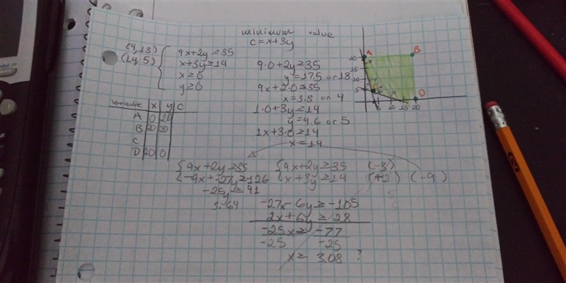 Can you help me identify where I went wrong? I'm having trouble understanding this-example-1