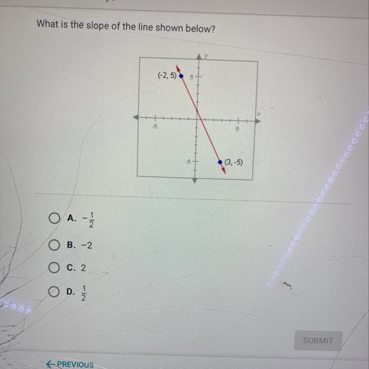 What is the slope of the line shown below?-example-1