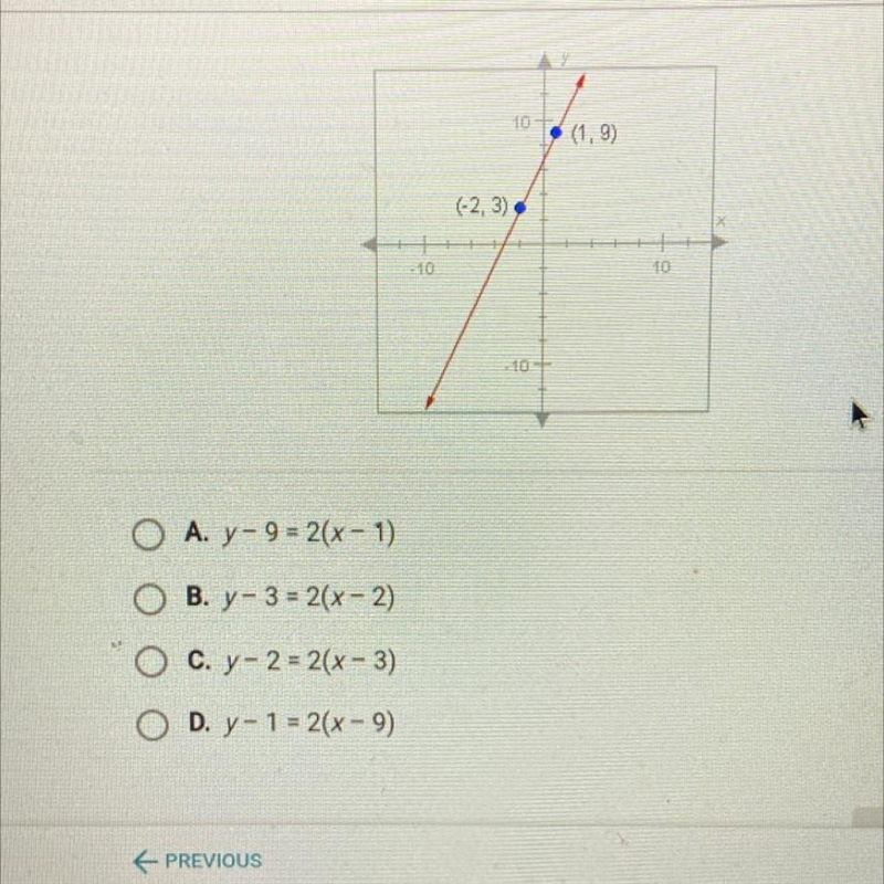 HELP ME PLEASE!! Which equation describes this line!!-example-1