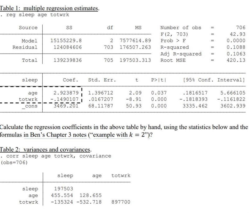 Calculate the regression coefficients in the above table by hand, using the statistics-example-1