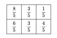 Below is the volume of gas (in liters) in the tank of each race car in today's race-example-1