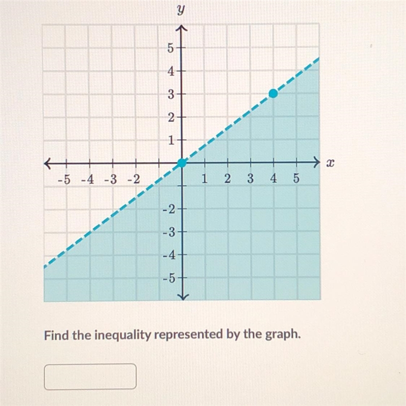 Help me please! This is so confusing-example-1