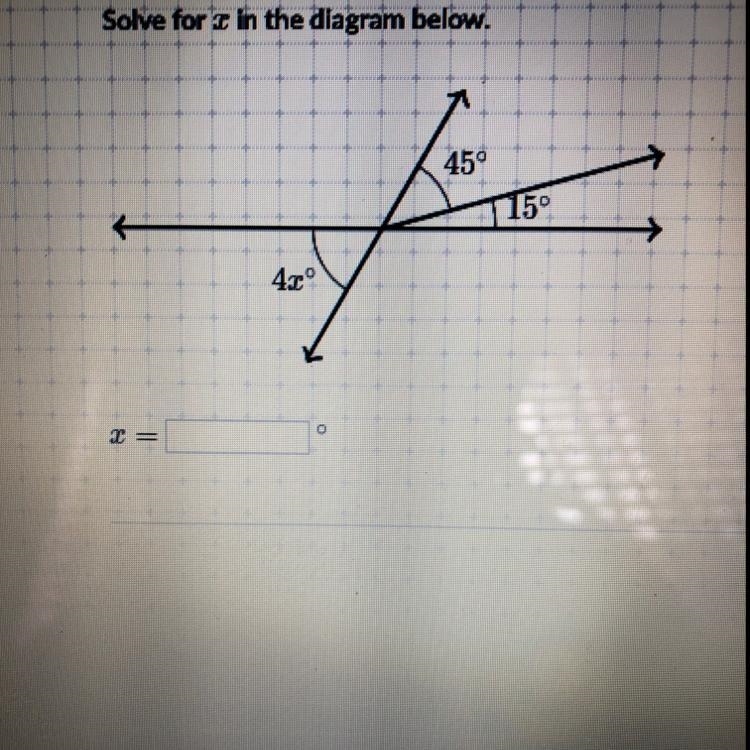 Solve for x in the diagram below-example-1