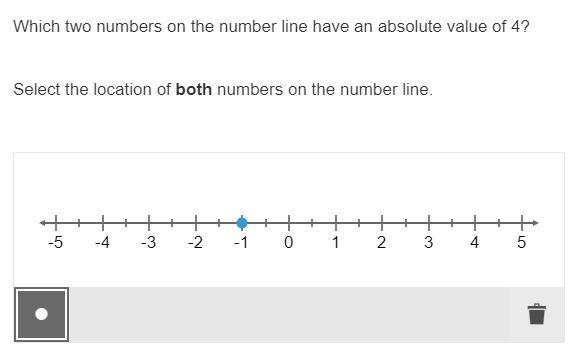 Hurry Please!!! Which two numbers on the number line have an absolute value of 4 Select-example-1