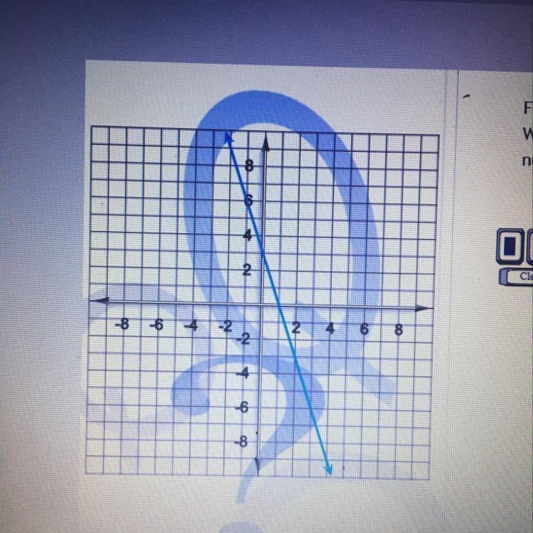 Find the slope of the line on the graph. Write your answer as a fraction or a whole-example-1