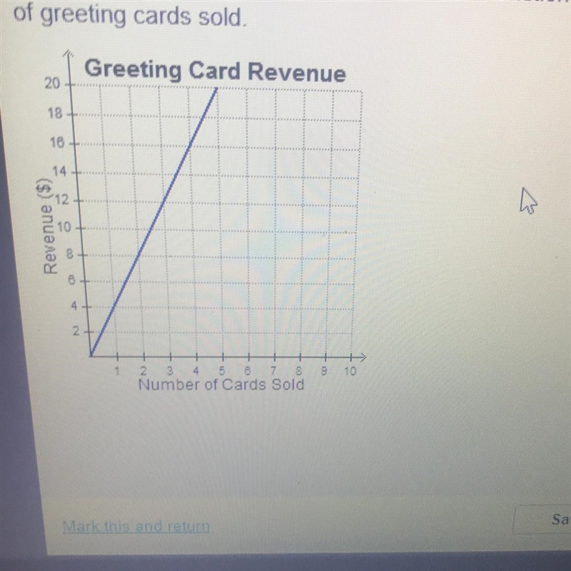 Which equation represents the function shown on the graph-example-1