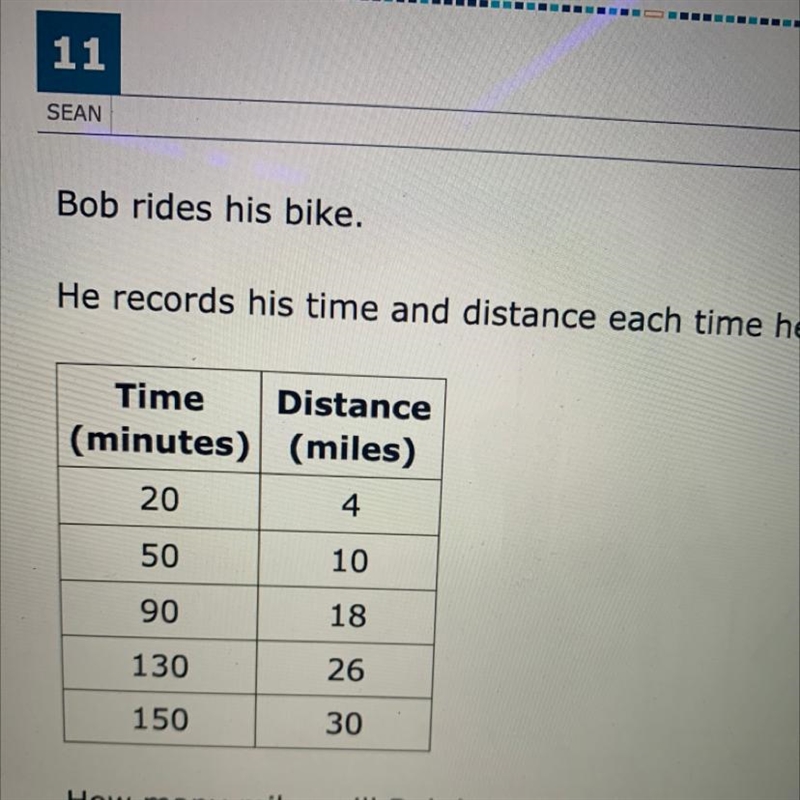 bob rides his bike how many miles will bob have traveled if he stops after 180 minutes-example-1