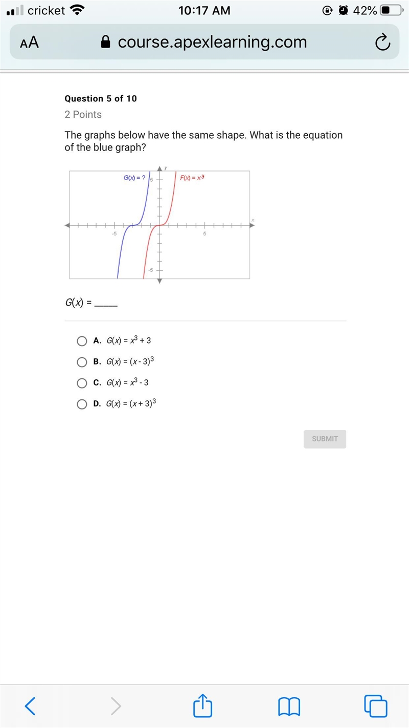 Mathematics: The graph below have the same shape. What is the equation of the blue-example-1