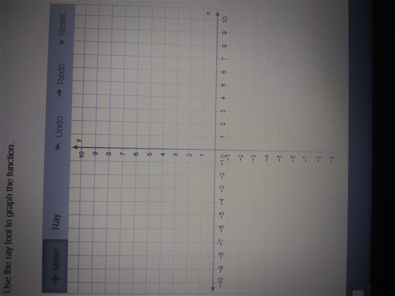 (60 POINTS) Graph f(x) = - |x + 4| - 3 Use the ray tool to graph the function Im from-example-1