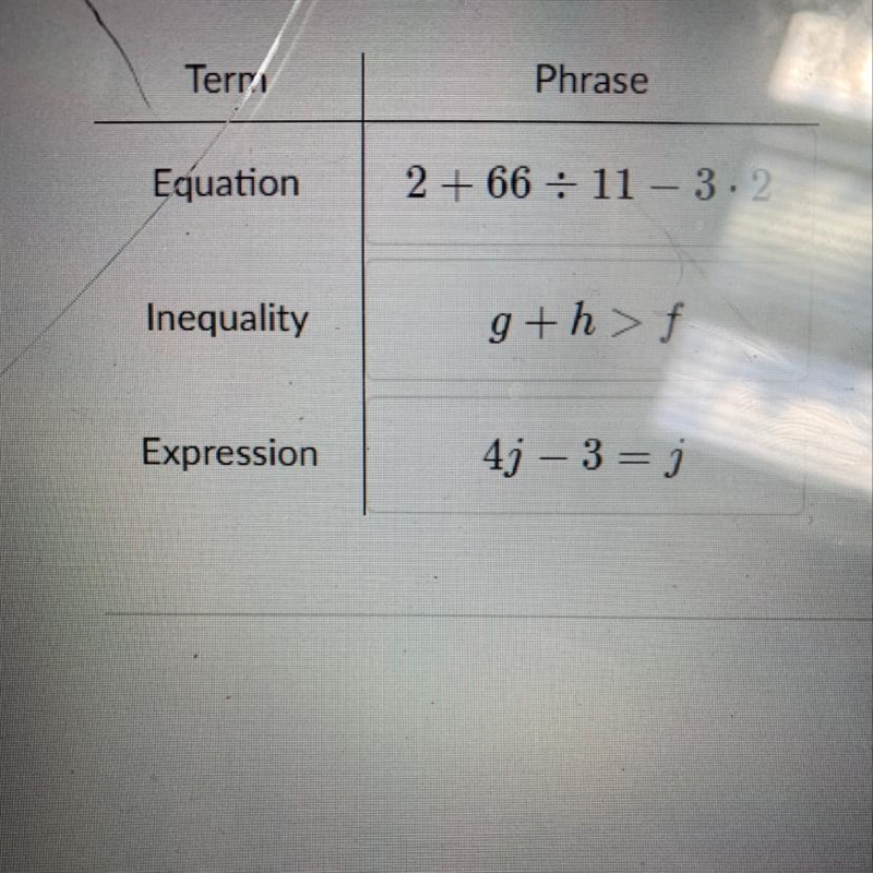 Identify whether each phrase is an expression, equation, or inequality. PLEASE I NEED-example-1