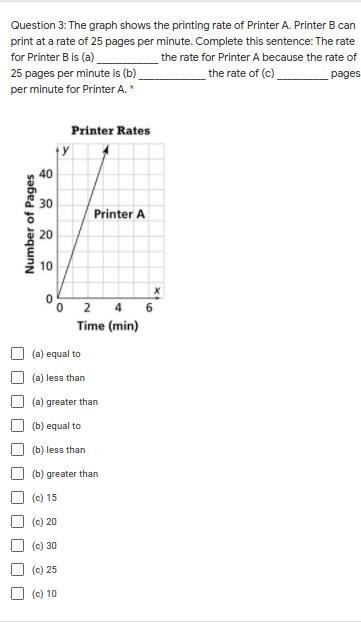 The graph shows the printing rate of Printer A. Printer B can print at a rate of 25 pages-example-1