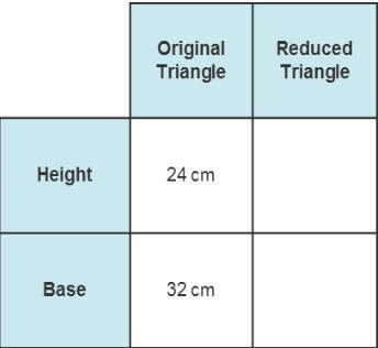 One-fourth If a scale factor of 1/4 is used to make a reduction, what is the base-example-1