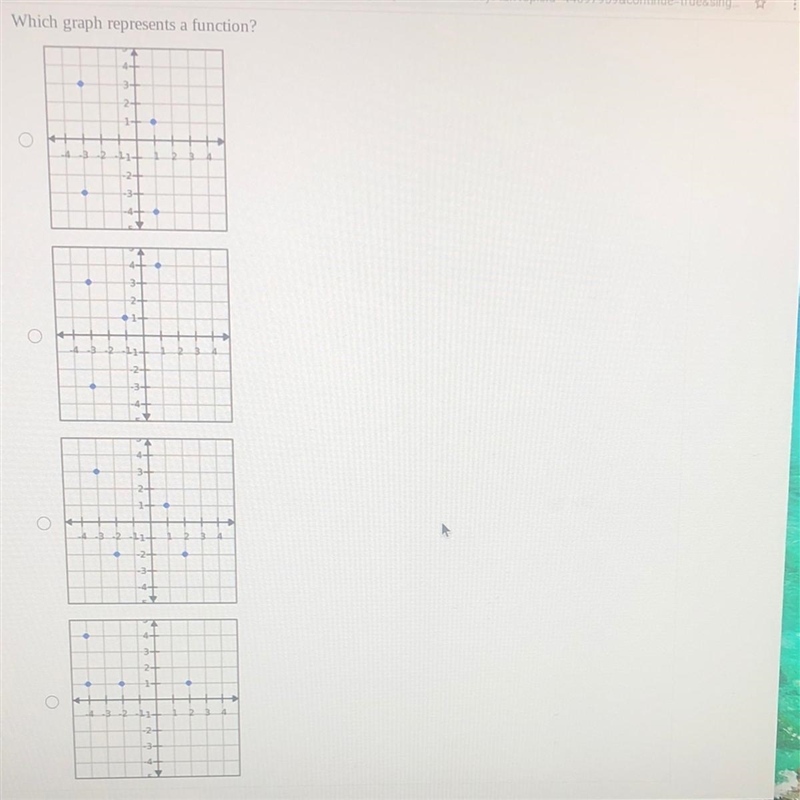 Which graph represents a function!!!!???? Pls help-example-1