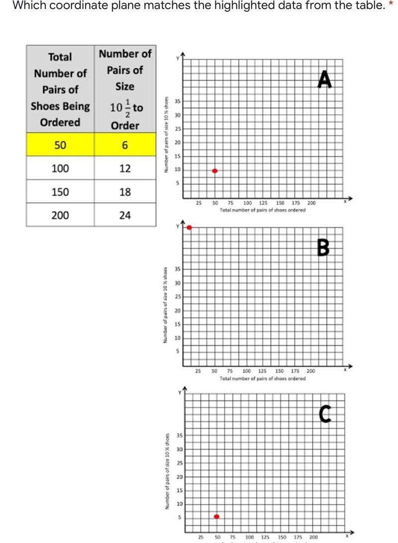 Pick A B or C. QUICKLY PLZ!-example-1