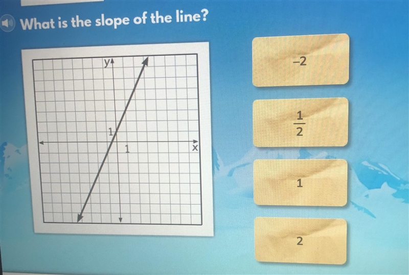 What is the slope of the line? -2 1/2 1 2-example-1